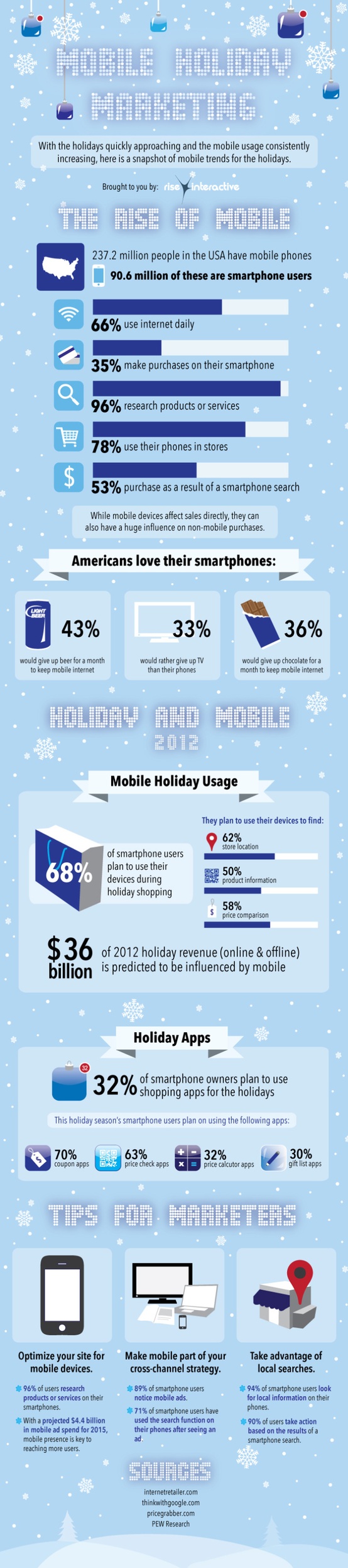 Mobile Holiday Marketing