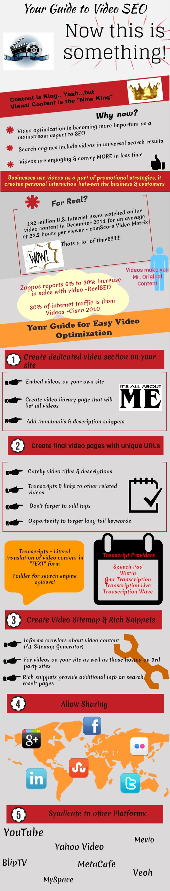 Your Guide to Video Search Engine Optimization