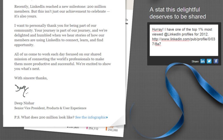 LinkedIn 200 million members celebration