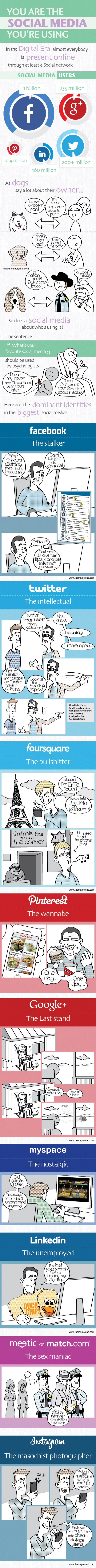 you-are-the-social-media-your-using-infographic