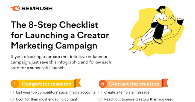 The 8-Step Checklist for Launching an Influencer Marketing Campaign [Infographic]