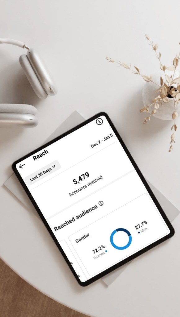 SO! What? SOcial a social media agency located on Vancouver Island. Engage. Connect. SOcialize. Email us at: sowhatsocial@gmail.com