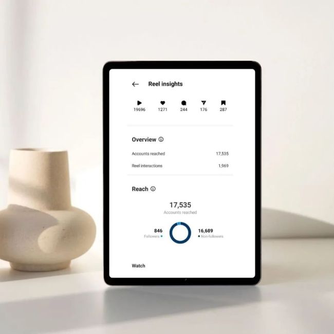 SO! What? SOcial is a SOcial media marketing agency that specializes in branding, website creation, content creation and SOcial media to connect and engage with your target 🎯 market. A full service firm that helps connect with target markets develop healthy relationships and build engaging communities online. SO! What? We help companies’ better start, understand, leverage and join in relevant conversations happening all over the World Wide Web. Why? Because in doing so, we improve our client’s business and brand results ✔