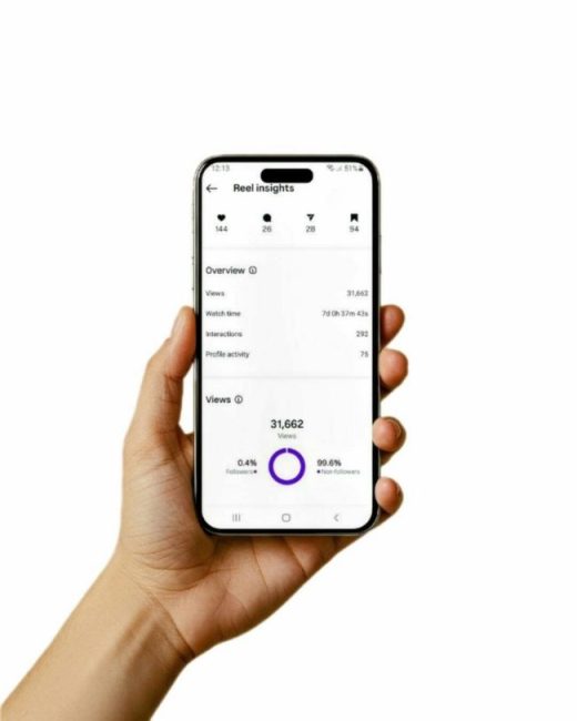 3 Tips to Create Viral Content by sowhatsocial